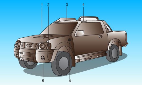 Raster-to-Vector-Conversion